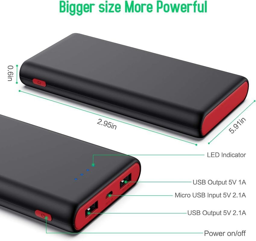 Portable Charger Power Bank 25800Mah,Ultra-High Capacity PD3.0 Fast Phone Charging with Intelligent Controlling IC,3 USB Port External Cell Phone Battery Pack Compatible with Iphone,Android Etc