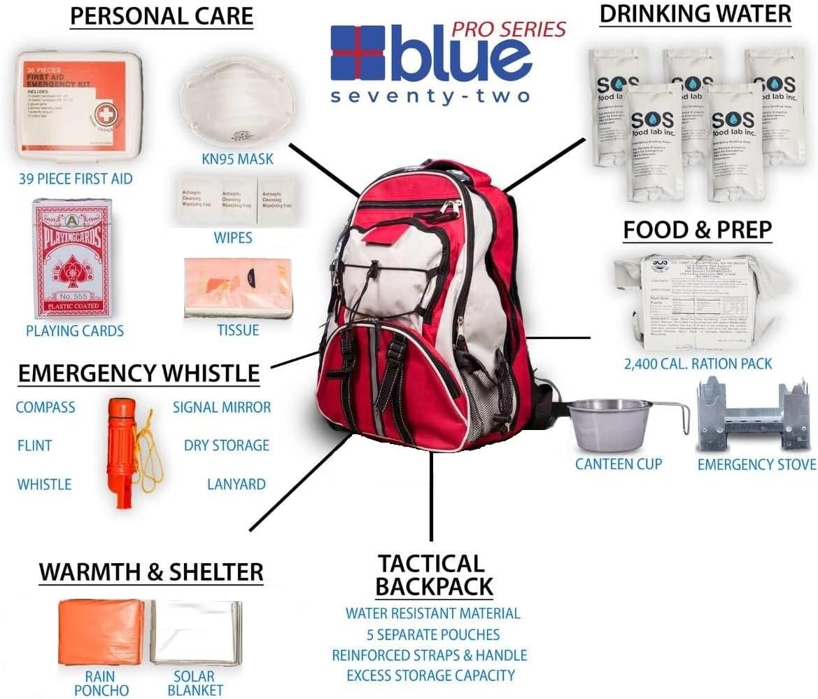 Blue Seventy-Two Pro Series – 72-Hour Emergency Survival Backpack Kit for 1 Person with Water Purification Tablets