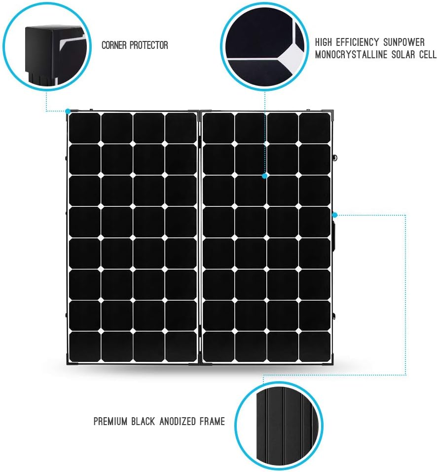 200W 12V Eclipse Monocrystalline Solar Panel Suitcase – Portable Off-Grid Foldable Panel with Built-In Kickstand (Black)