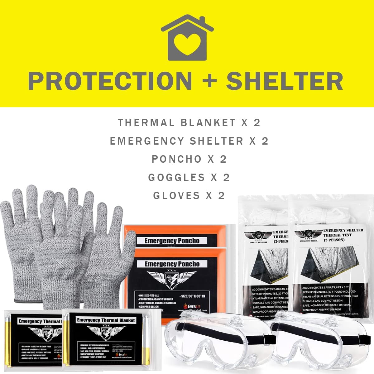 Complete 72 Hours Earthquake Bug Out Bag Emergency Survival Kit for Family. Be Prepared for Hurricanes, Floods, Tsunami, Other Disasters