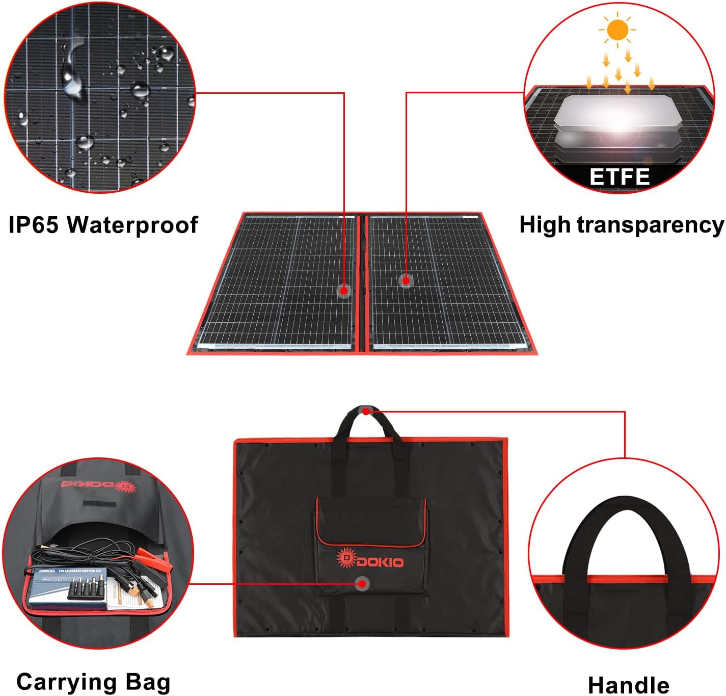 110W 18V Portable Foldable Solar Panel Kit – 12V Battery & Power Station Charger with Solar Controller & Dual USB Ports for RV, Camping, Trailer & Emergency Power (21x28”, 5.9lb)