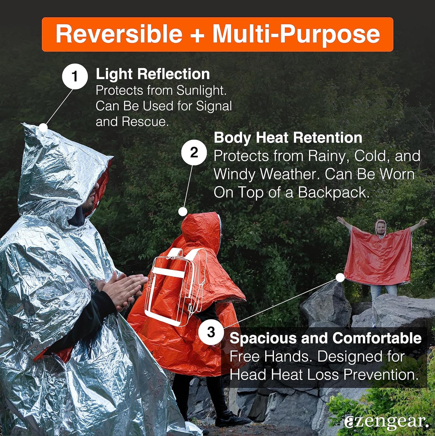 4-Pack Emergency Survival Ponchos – Thermal Mylar Blanket with Hood for Heat Retention, Waterproof & Windproof Protection