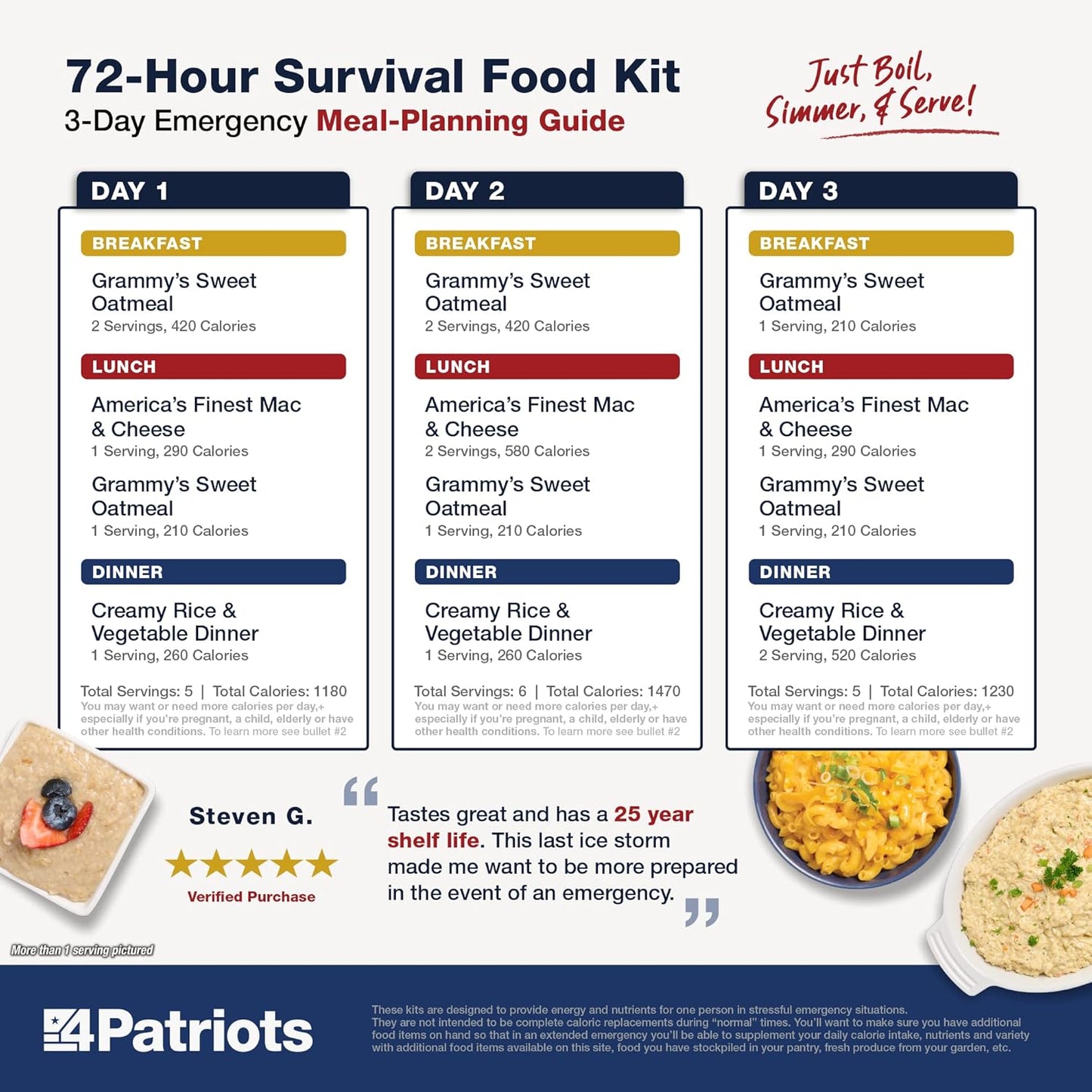 72-Hour Survival Food Kit: Emergency Food Supply Designed to Last 25 Years, 20 Servings